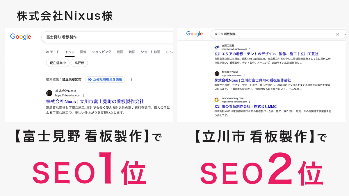 株式会社Nixus様
【富士見野　看板製作】でSEO1位
【立川市　看板製作】でSEO2位